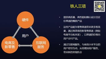 拼多多、美團(tuán)、小米 你真的看懂了嗎？從財務(wù)透視互聯(lián)網(wǎng)銷售